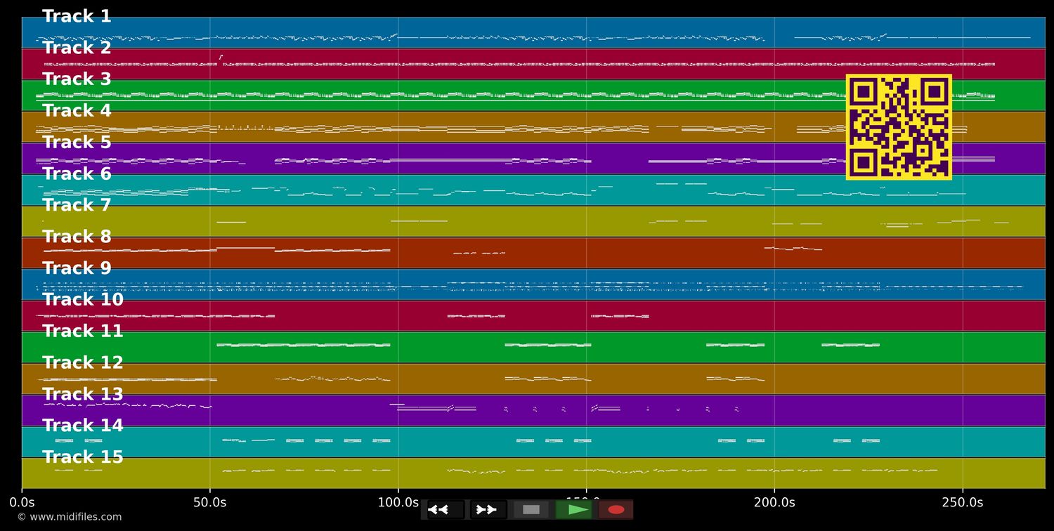Let Me Entertain You - Robbie Wiliams (MIDI individual tracks)