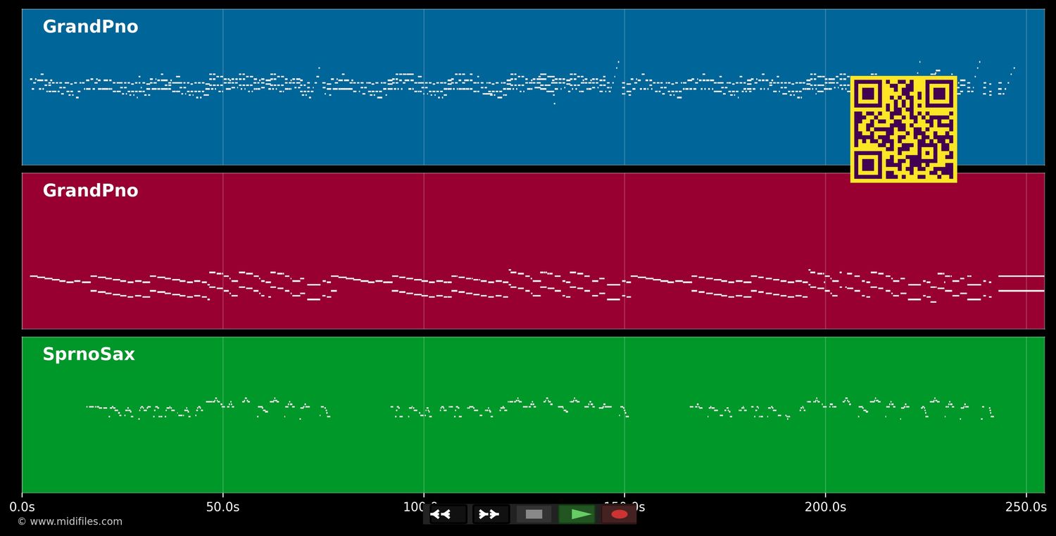 Lucie - Pascal Obispo (MIDI individual tracks)