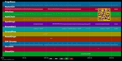 He Wasn't Man Enough - Toni Braxton (MIDI individual tracks)
