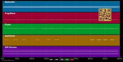 Belle marie coulie la grève baré moin pendan moin larmée ravet modé