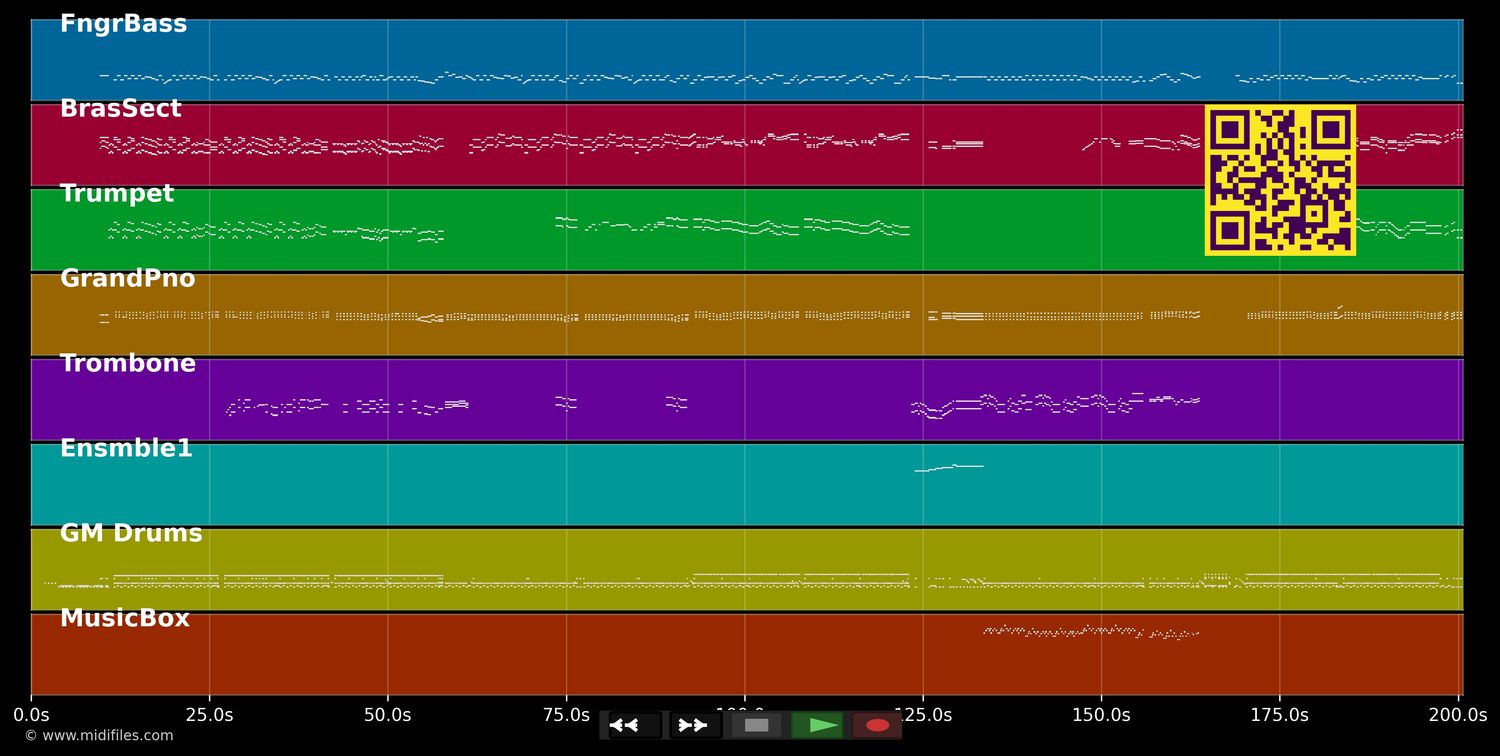 K&amp;K-Party - Dolomiten Sextett (MIDI individual tracks)