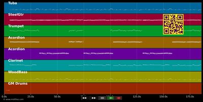 Krainerwurst+Sliwowitz - Alpenoberkrainer (MIDI individual tracks)