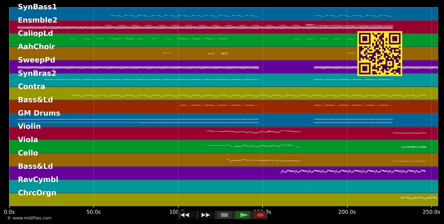 With Every Heartbeat - Robyn &amp; Kleerup (MIDI individual tracks)