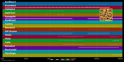 With Every Heartbeat - Robyn &amp; Kleerup (MIDI individual tracks)