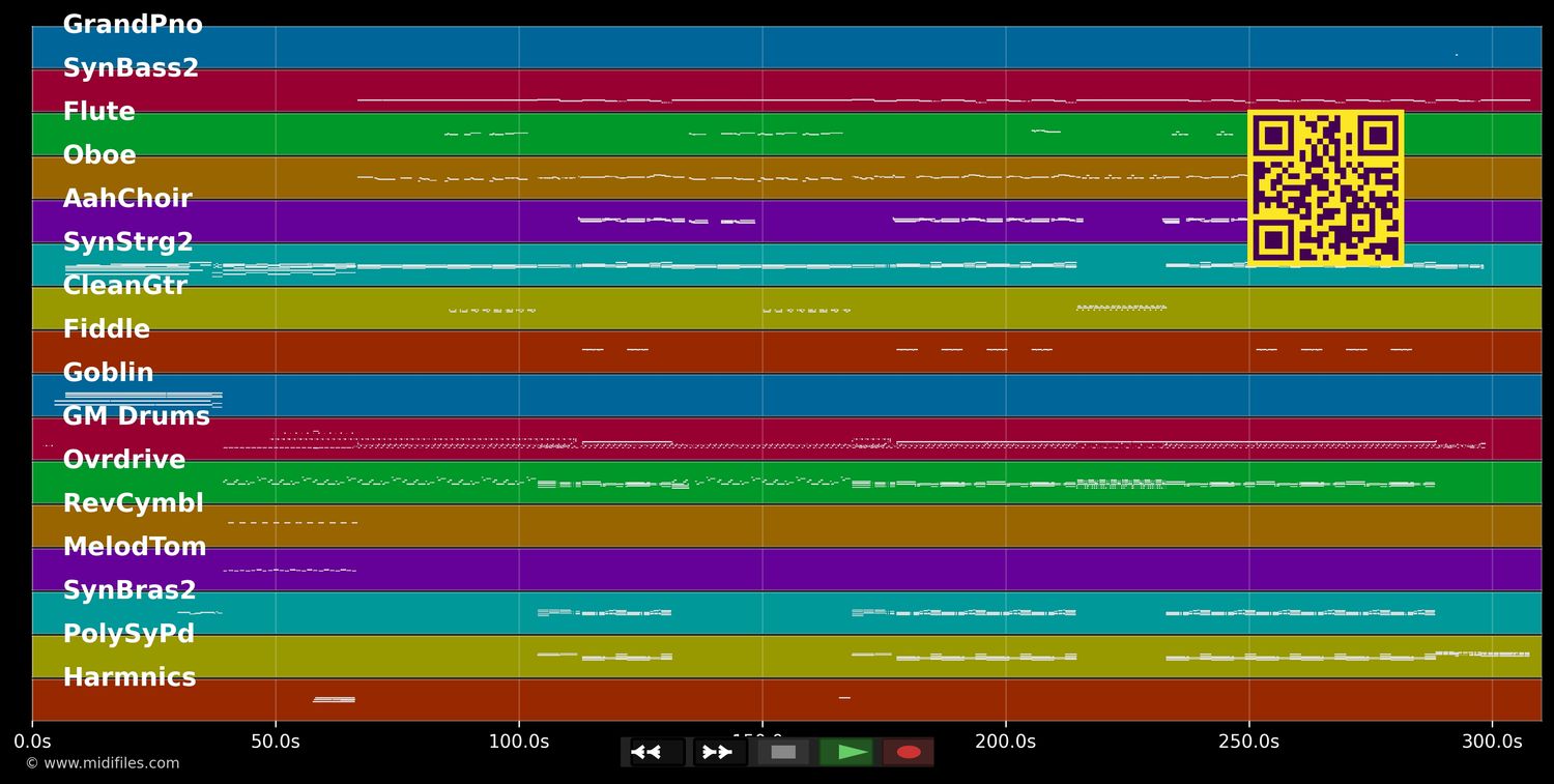 Why  :LP - Sarah Brightman (MIDI individual tracks)