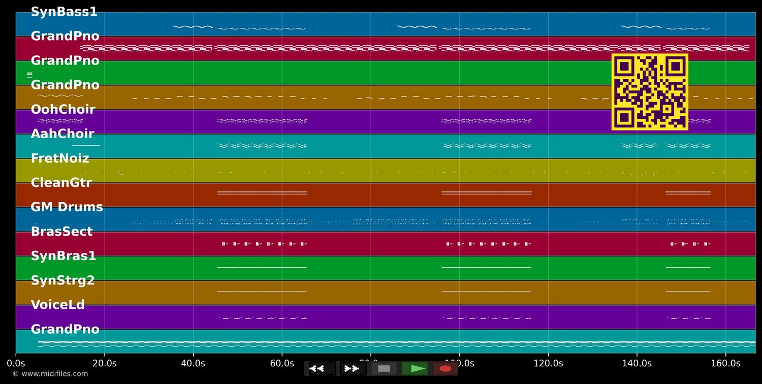 Freedom - Pharrell Williams (MIDI individual tracks)