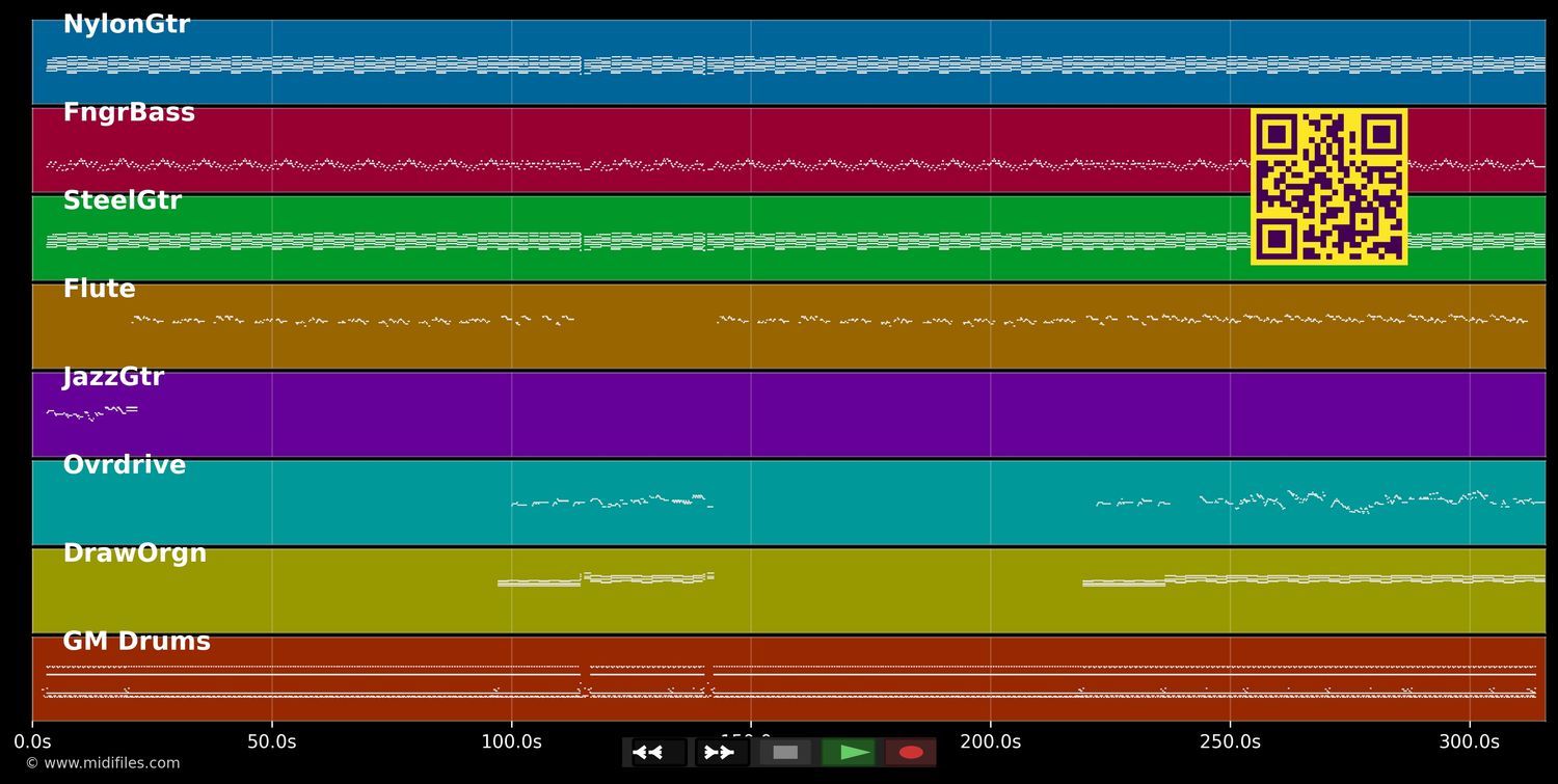Reve Nou Ancetres - Cassiya (MIDI individual tracks)