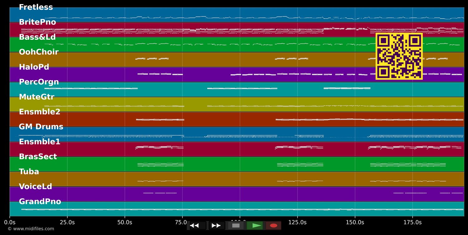 Next To Me - Emeli Sandé (MIDI individual tracks)