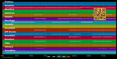 Next To Me - Emeli Sandé (MIDI individual tracks)