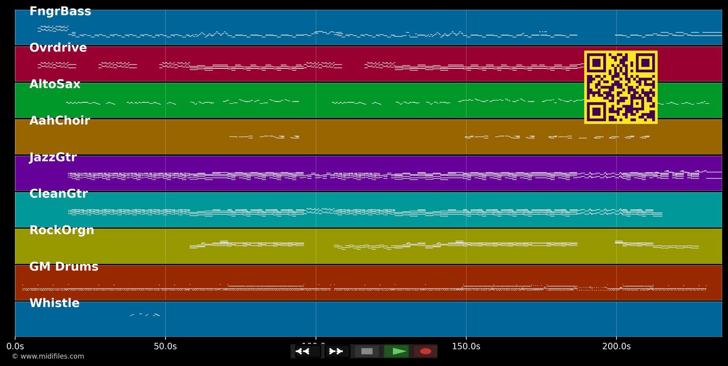Moments Like This (New Version) - Reamonn (MIDI individual tracks)
