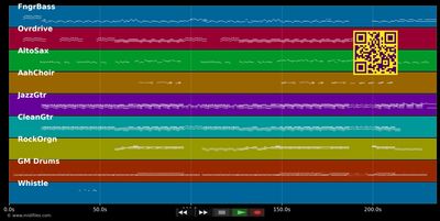 Moments Like This (New Version) - Reamonn (MIDI individual tracks)