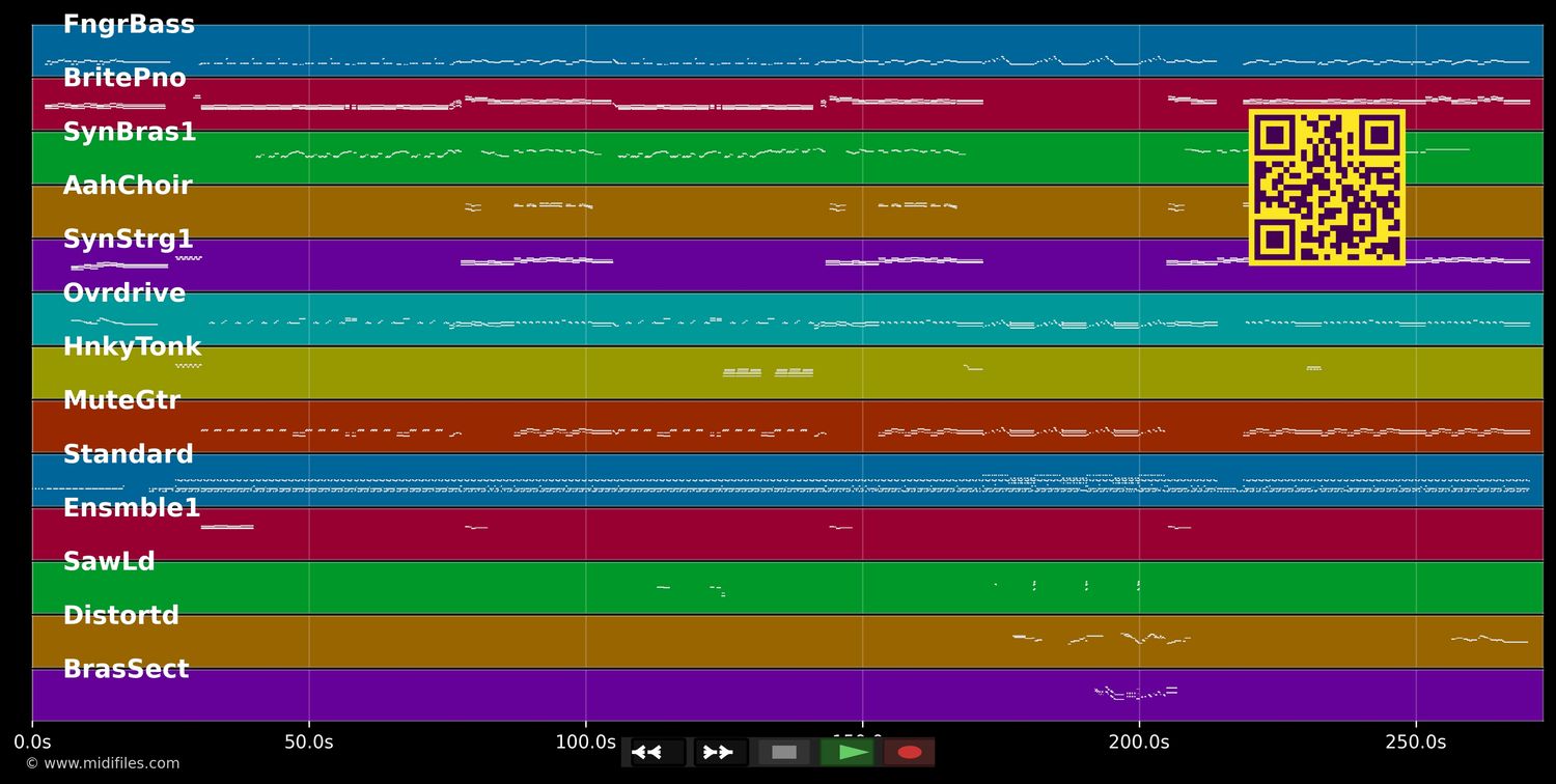 Stop Loving You - Toto (MIDI individual tracks)