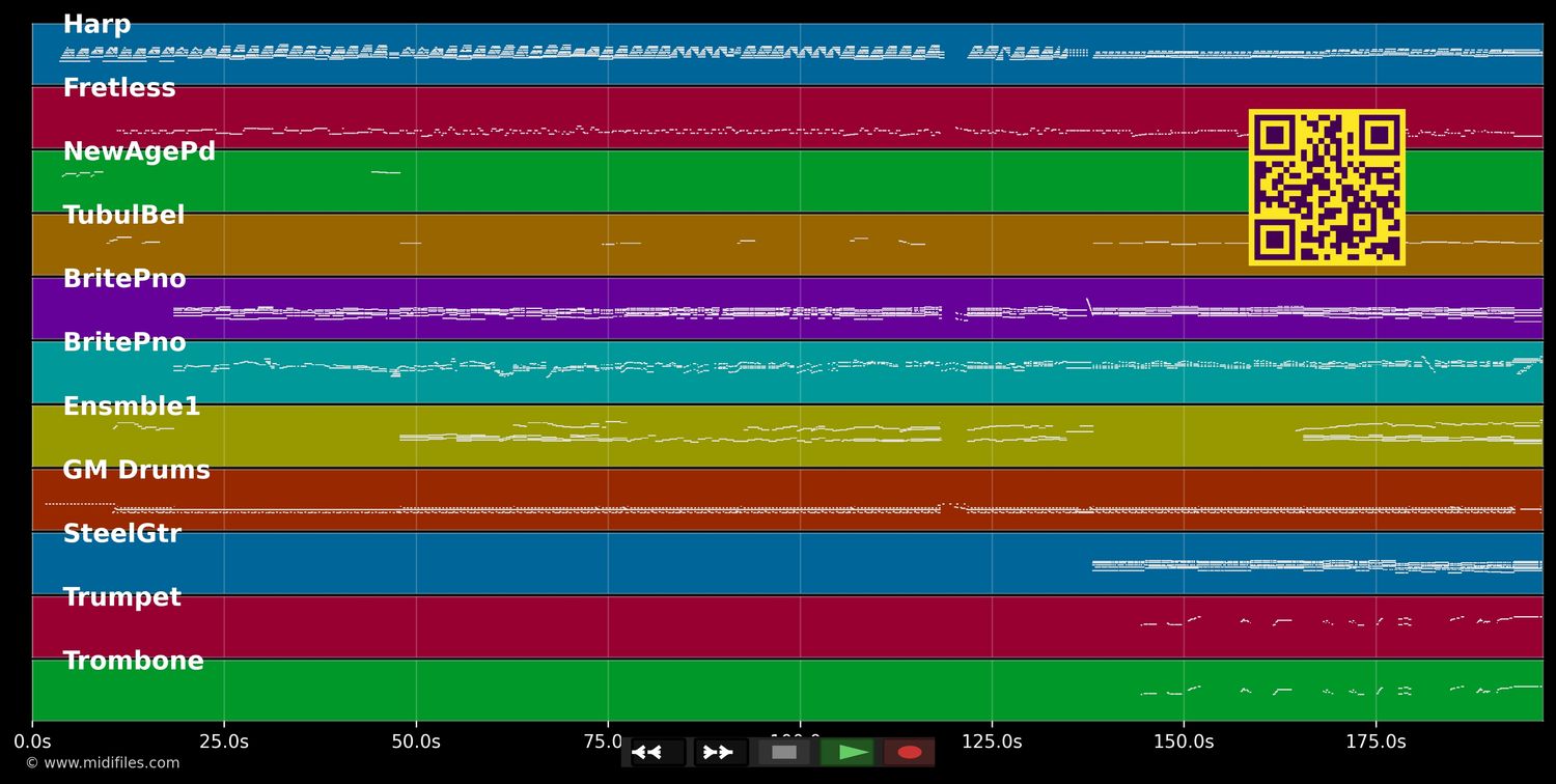 Chistmas Medley - Richard Clayderman (MIDI individual tracks)