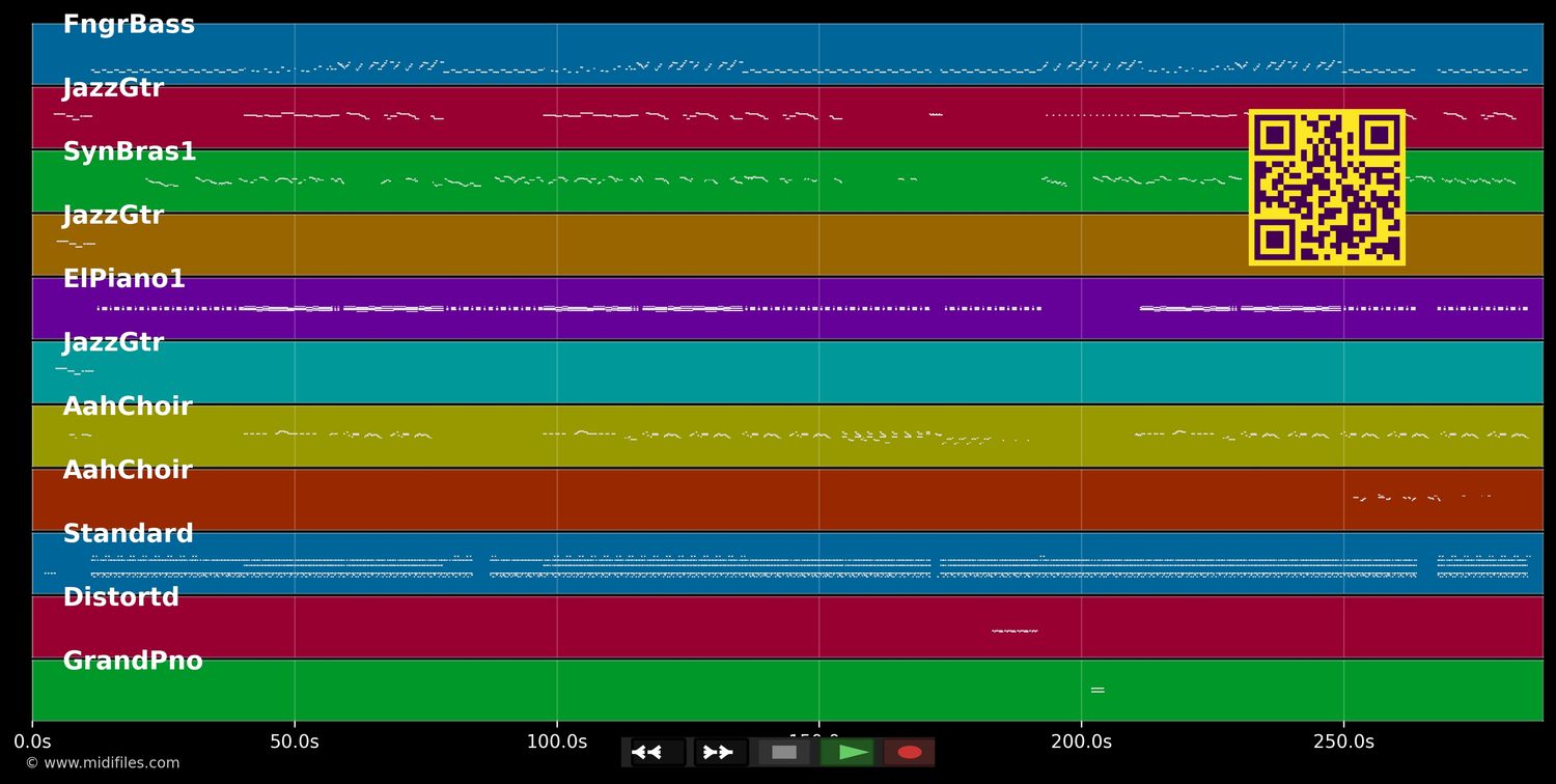I&#39;m So Into You - SWV (MIDI individual tracks)