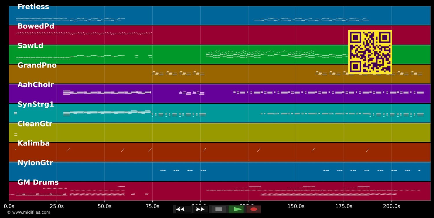 Join Me - Lightforce (MIDI individual tracks)