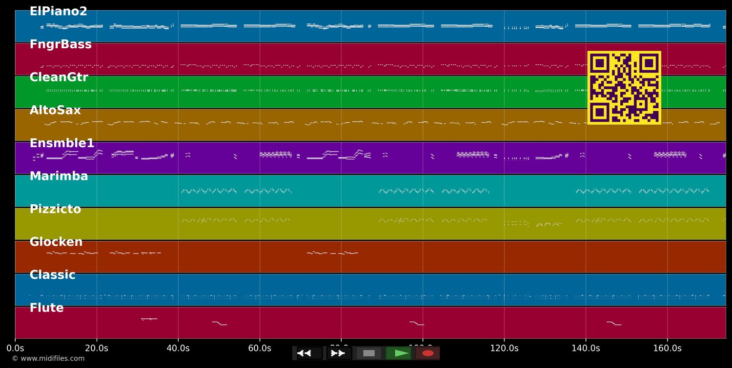 Vous permettez monsieur - Salvatore  Adamo (MIDI individual tracks)