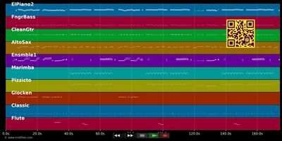 Vous permettez monsieur - Salvatore  Adamo (MIDI individual tracks)