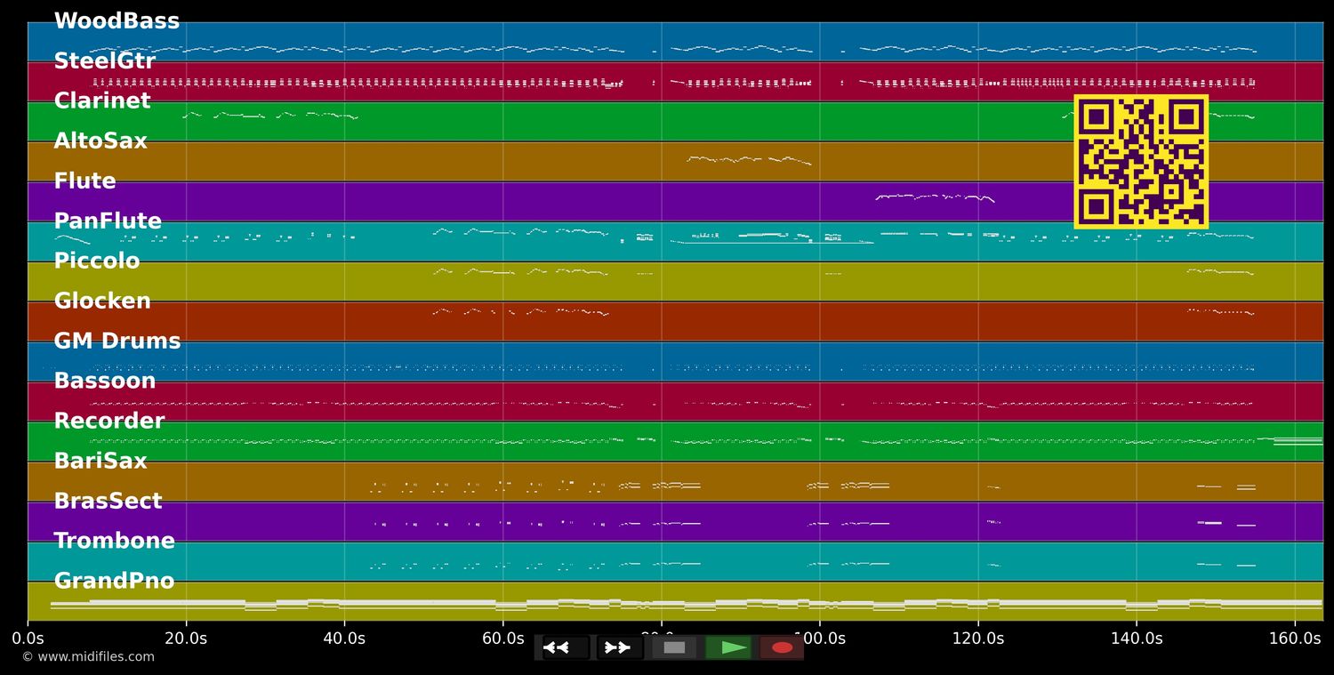 Baby Elephant Walk - Henry Mancini (MIDI individual tracks)