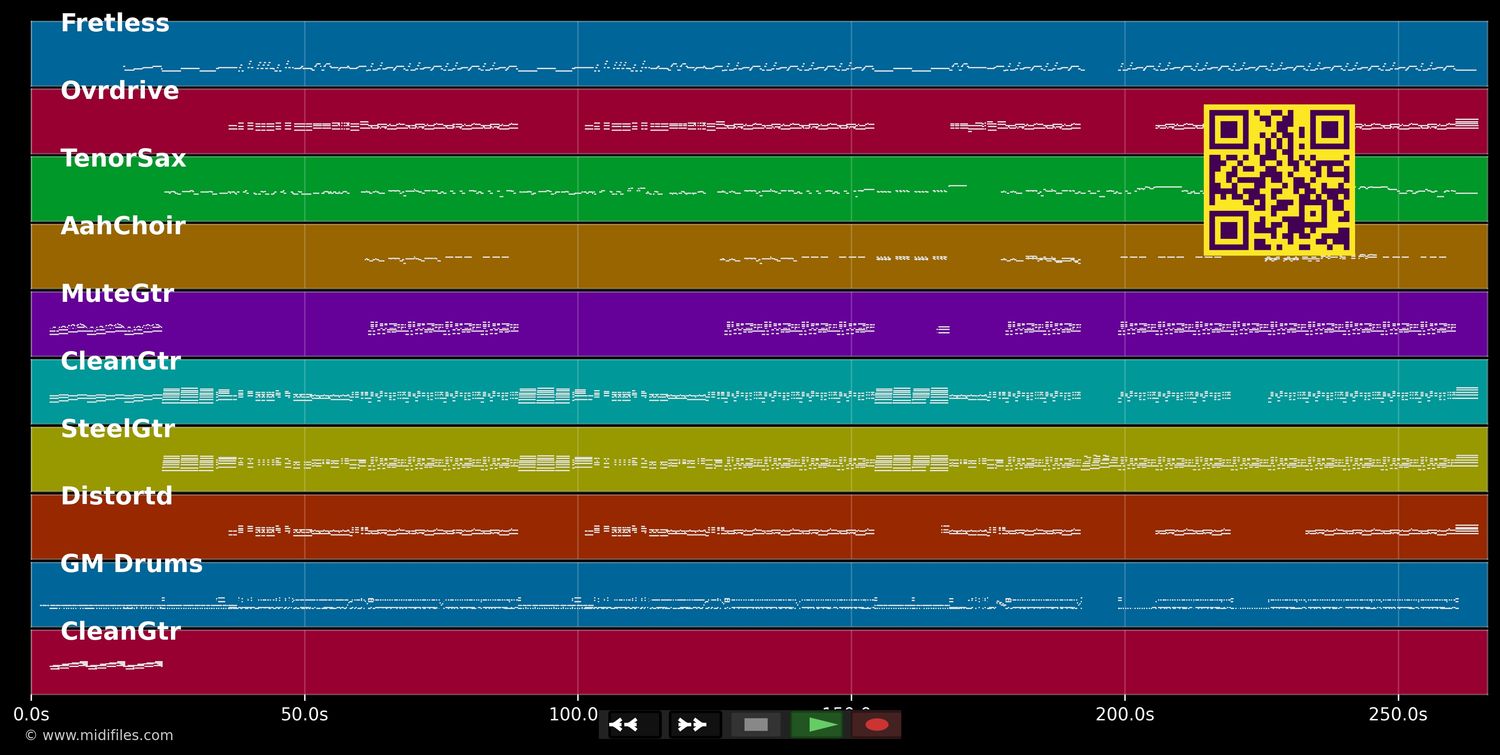Zu spät :Live - Ärzte (MIDI individual tracks)