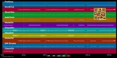Zu spät :Live - Ärzte (MIDI individual tracks)