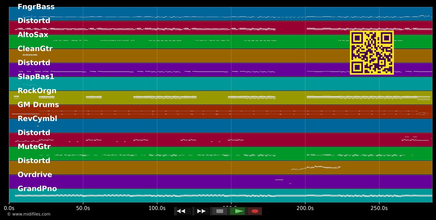 Heilige Lieder - Boehse Onkelz (MIDI individual tracks)