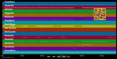 Heilige Lieder - Boehse Onkelz (MIDI individual tracks)