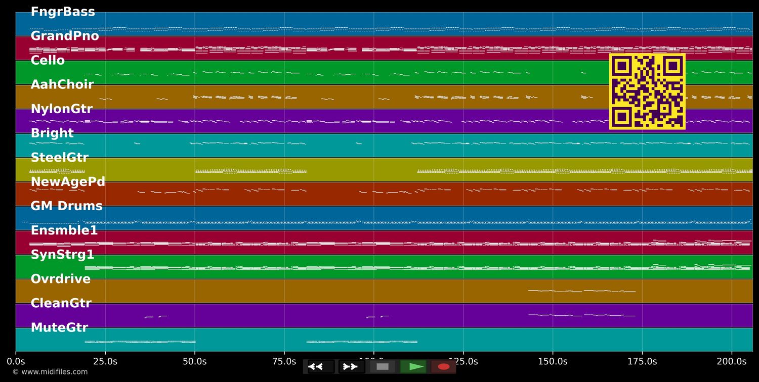 Immer noch - Stern Part 2 (Version 2006) - Nic (MIDI individual tracks)