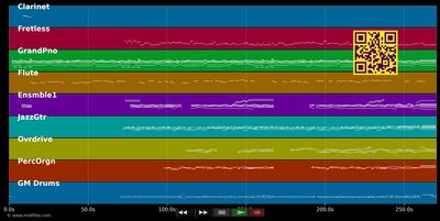 Bridge Over Troubled Water - Josh Groban &amp; Brian Mcknight (MIDI individual tracks)