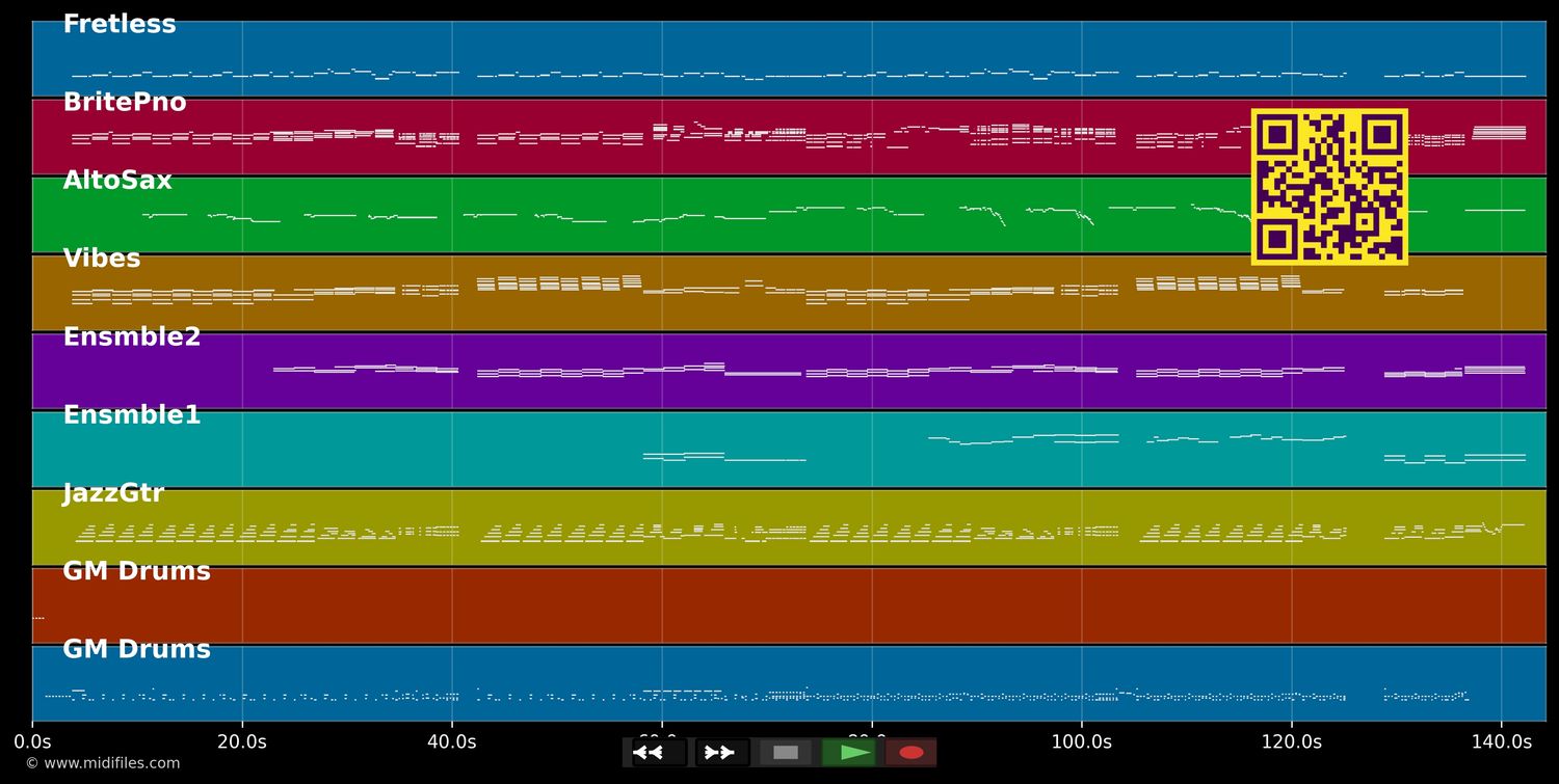 Summertime - Fausto Papetti (MIDI individual tracks)