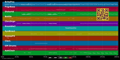 Cold As Ice - Foreigner (MIDI individual tracks)