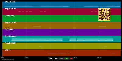 Spybreak! (Short One) - Propellerheads (MIDI individual tracks)