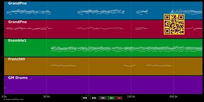 O Little Town of Bethlehem - André Gagnon (MIDI individual tracks)
