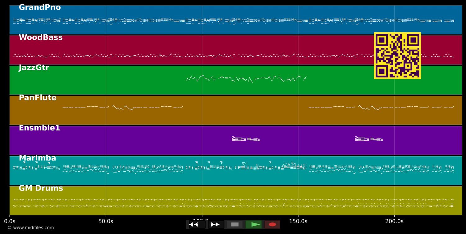 One note samba - Jazz Quartet (MIDI individual tracks)
