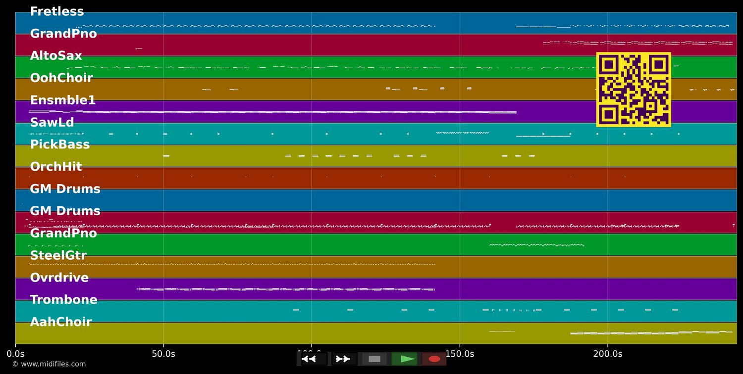 Fools - Alphaville (MIDI individual tracks)