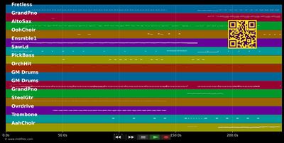 Fools - Alphaville (MIDI individual tracks)