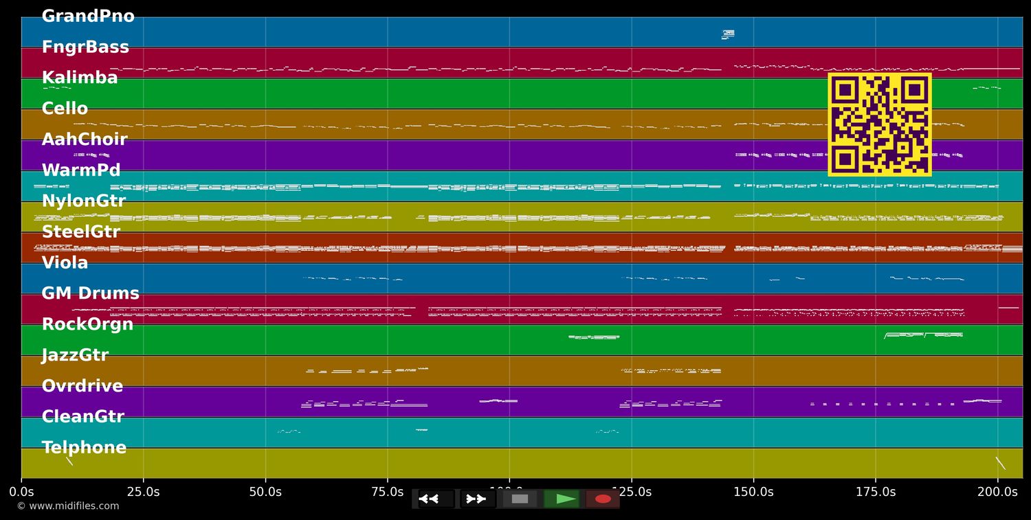 Endless Night - Chris Norman (MIDI individual tracks)