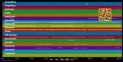 Endless Night - Chris Norman (MIDI individual tracks)