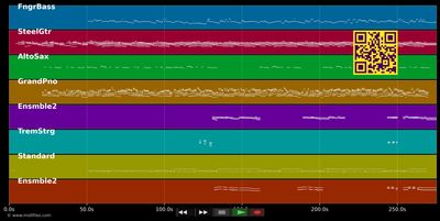 Angie - Rolling Stones (MIDI individual tracks)