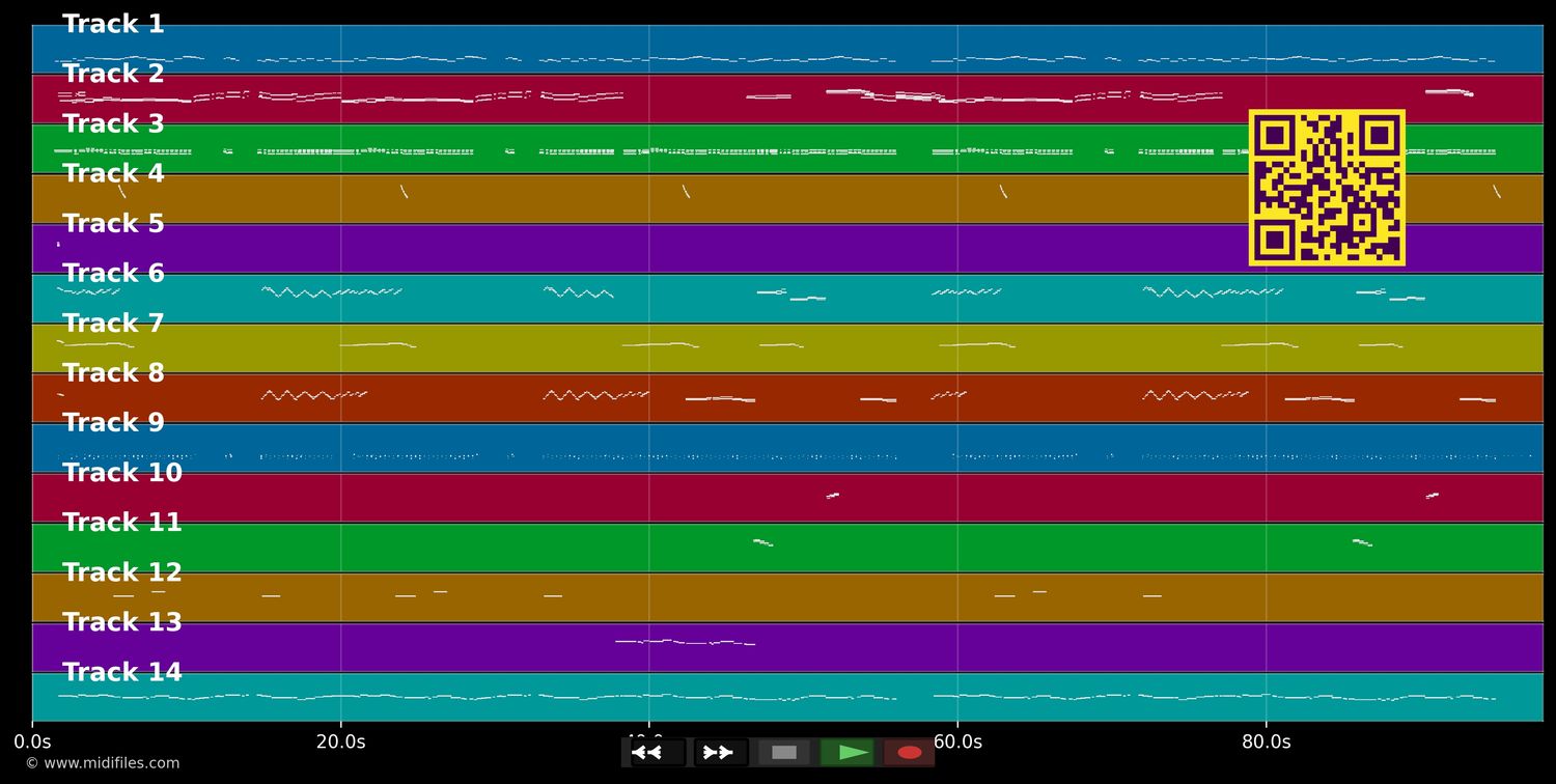 Zip-A-Dee-Doo-Dah - Song of the South (MIDI individual tracks)