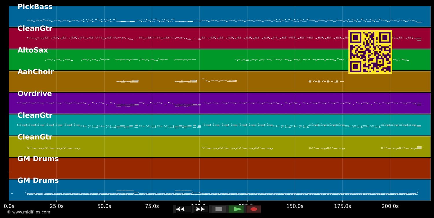 Beast Of Burden - Rolling Stones (MIDI individual tracks)