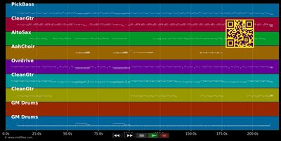 Beast Of Burden - Rolling Stones (MIDI individual tracks)