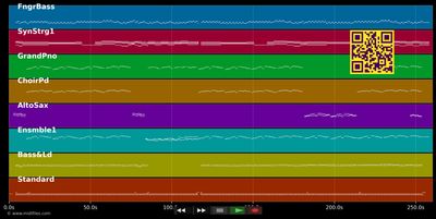 Weil ich dich liebe - Paldauer (MIDI individual tracks)