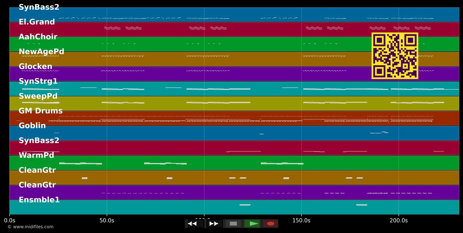 Ich will raus (Sehnsucht) '99 - Kami &amp; Purple Schulz (MIDI individual tracks)