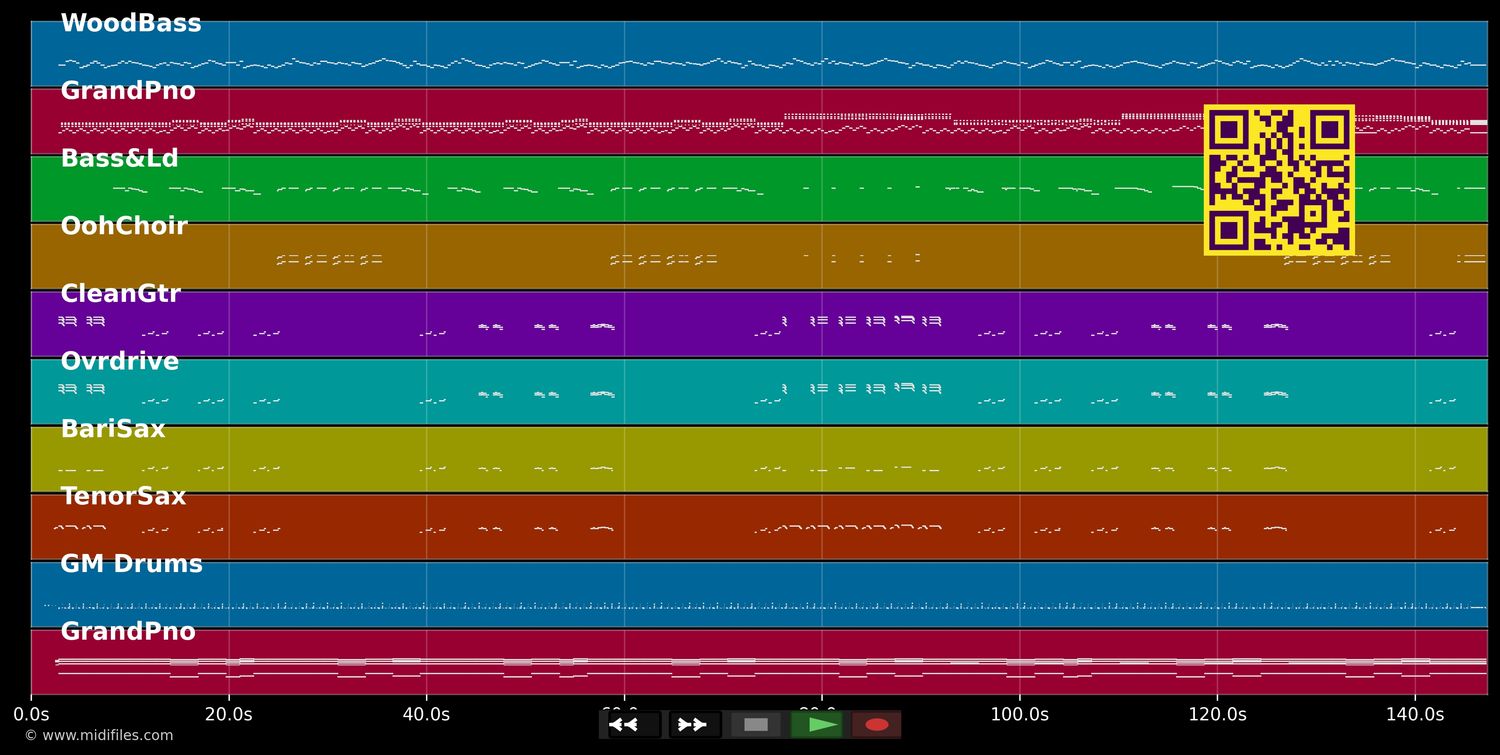 Shake Rattle And Roll - Bill &amp; His Comets Haley (MIDI individual tracks)