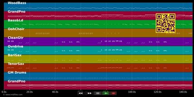 Shake Rattle And Roll - Bill &amp; His Comets Haley (MIDI individual tracks)