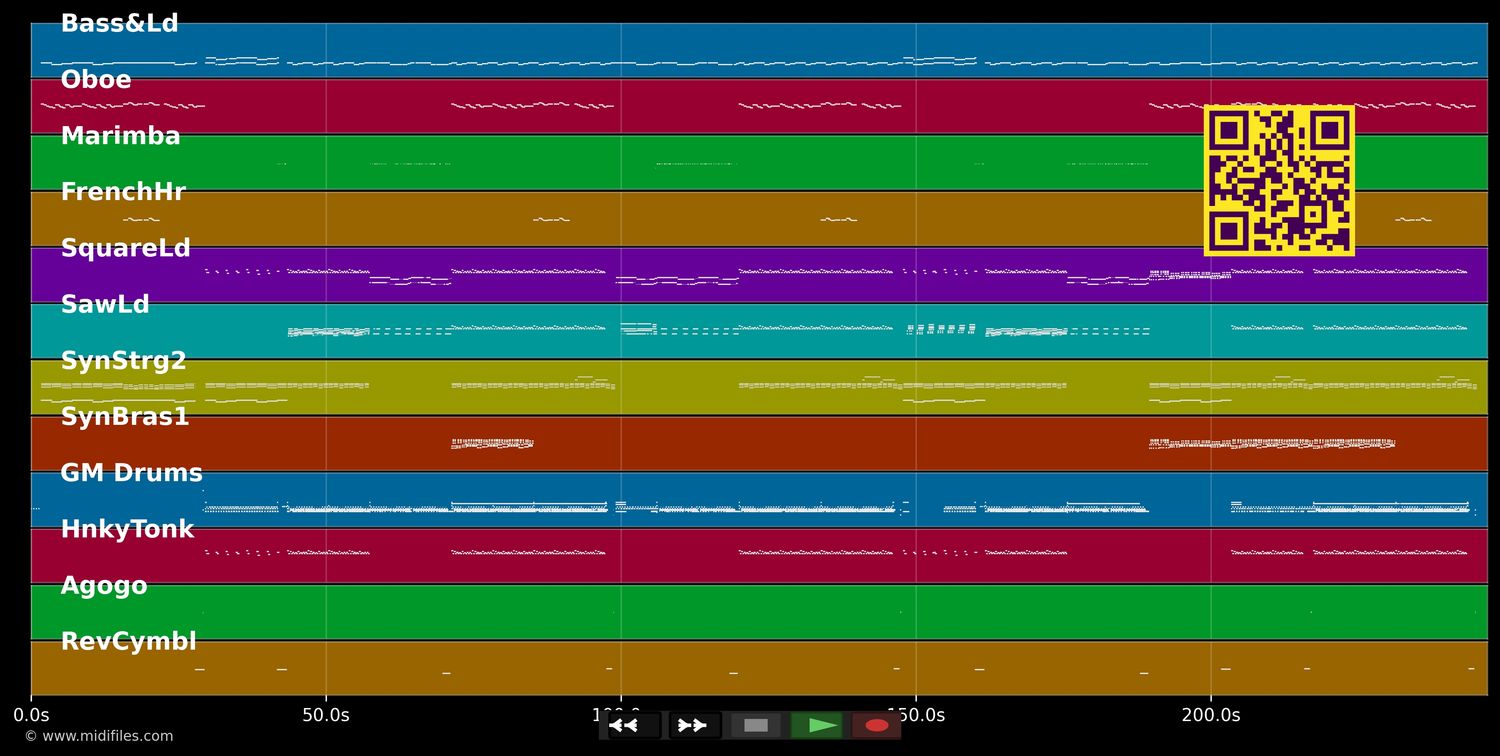 Love Is All Around - DJ Bobo (MIDI individual tracks)