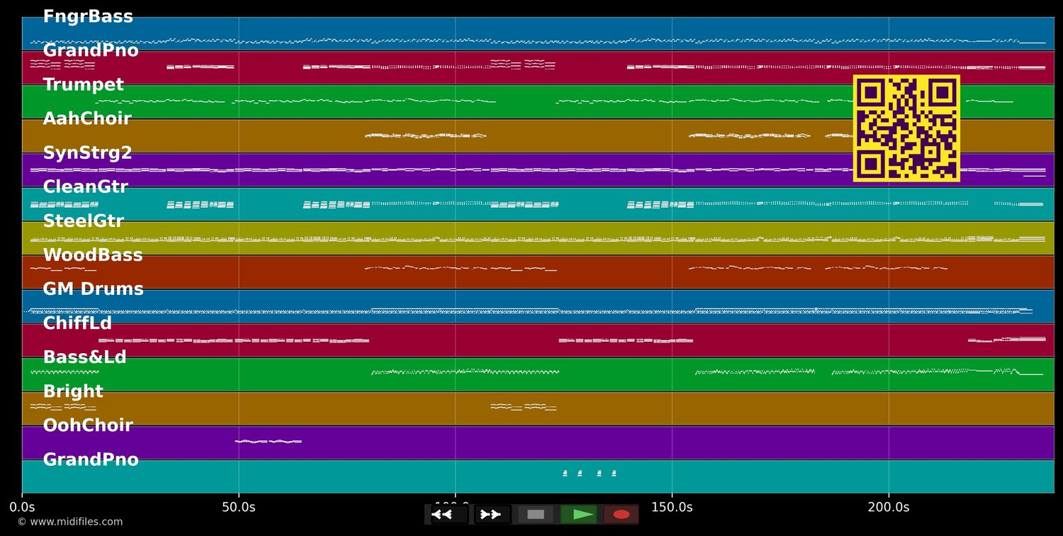 Ich würd' es immer wieder tun - Michelle (MIDI individual tracks)