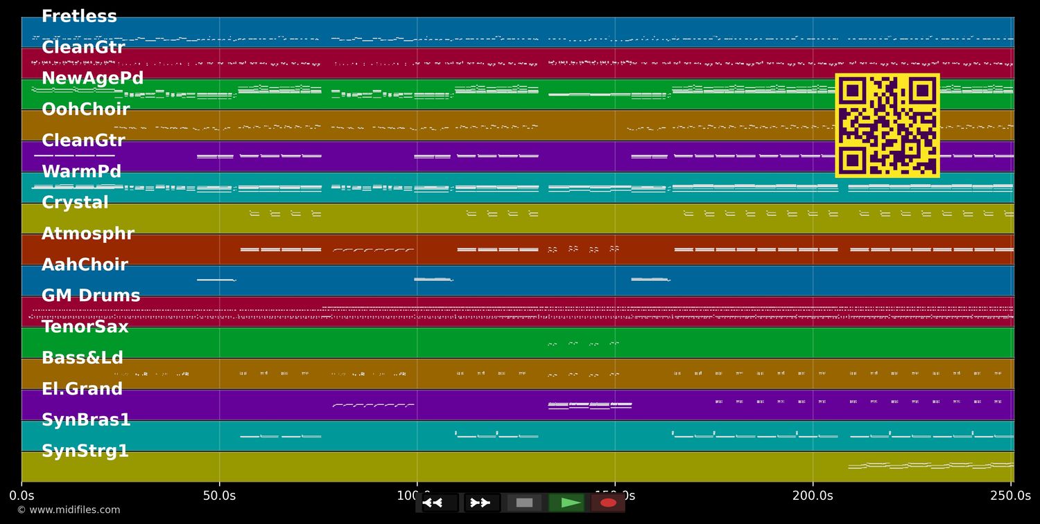 La fièvre dans le sang - Alain Chamfort (MIDI individual tracks)