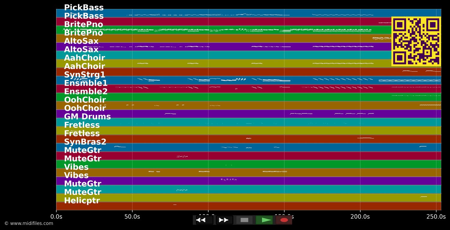 Video Killed The Radio Star - Buggles (MIDI individual tracks)