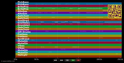 Video Killed The Radio Star - Buggles (MIDI individual tracks)